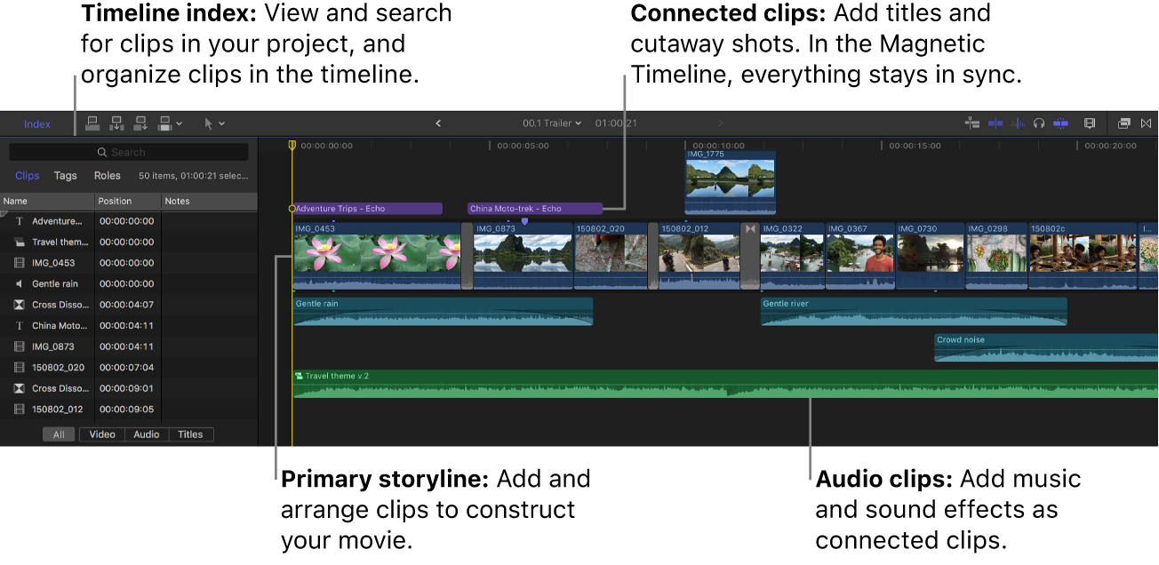 Final Cut Pro X скриншот 2