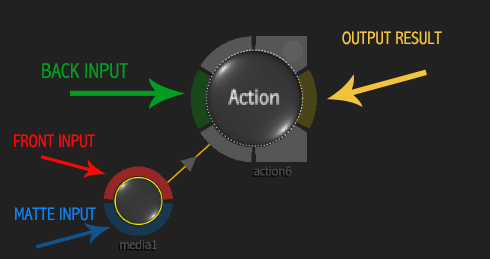 Autodesk Smoke скриншот 5