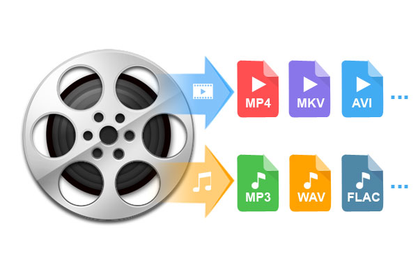 Acrok HD Video Converter скриншот 4