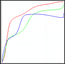 PureImage NR 1.7: подробный обзор wavelet-шумоподавления, интерфейса и работы с фото скриншот 5