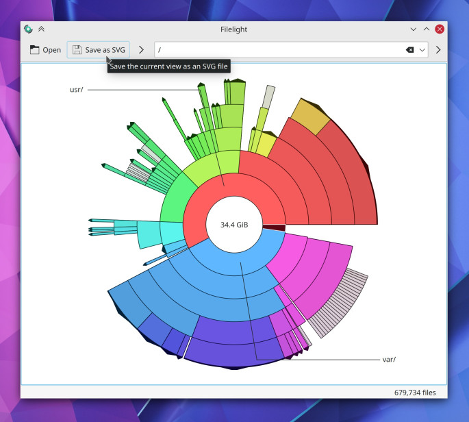 Filelight скриншот 2