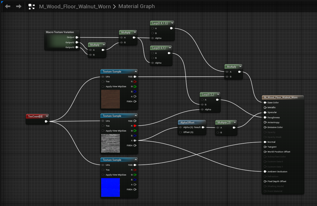 Unreal Engine: подробный обзор версии 5.8.1, интерфейса, функций и рабочего процесса скриншот 5