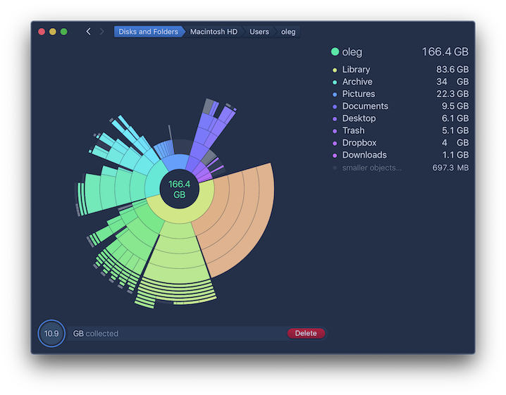 DaisyDisk скриншот 3