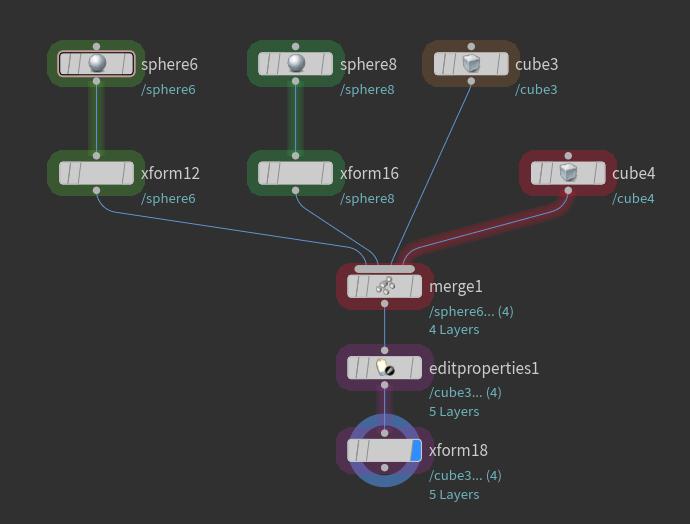 Houdini: подробный обзор процедурной 3D-системы SideFX для моделирования, анимации и визуальных эффектов скриншот 8