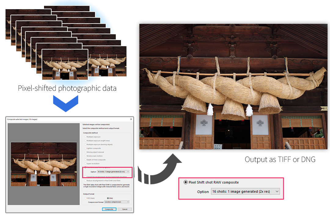 Silkypix Developer Studio скриншот 6