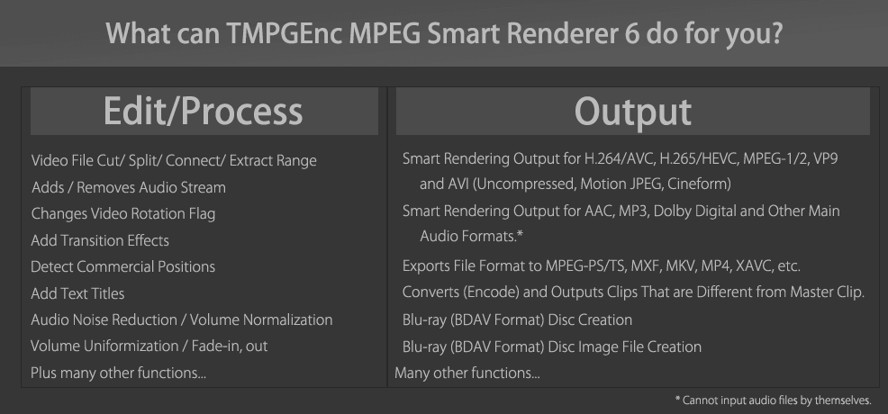 TMPGEnc MPEG Smart Renderer скриншот 1