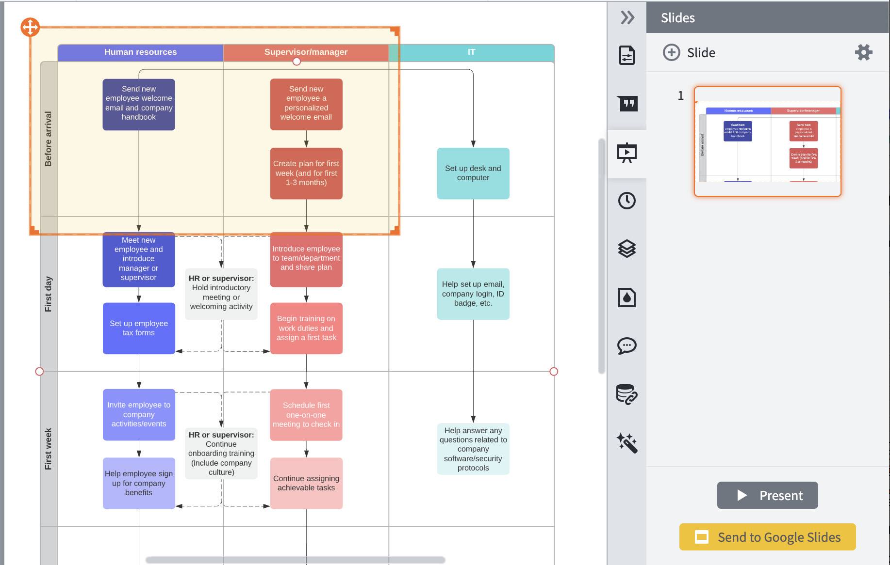 Lucidchart: подробный обзор интерфейса, возможностей, форматов, требований и ограничений скриншот 5