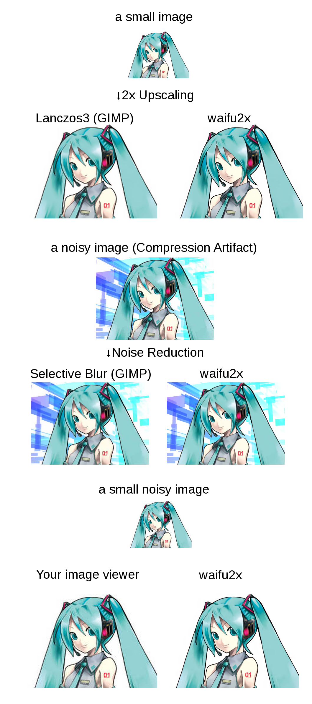 Waifu2x скриншот 2