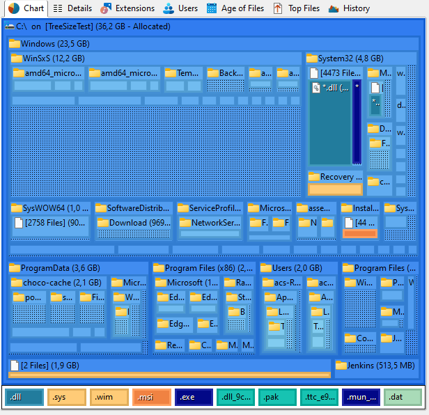 TreeSize скриншот 2