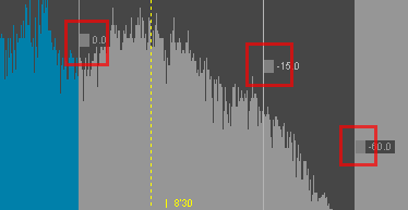 mp3DirectCut скриншот 4