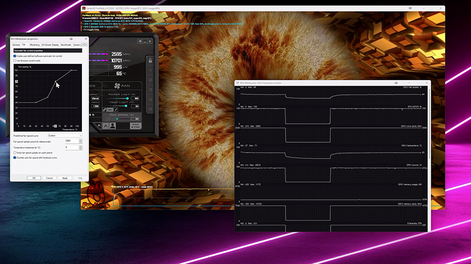 Графики частот и температуры в MSI Afterburner под нагрузкой