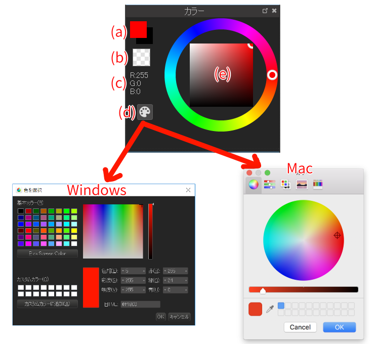Color Window в MediBang Paint Pro с кругом цвета и системными окнами выбора цвета