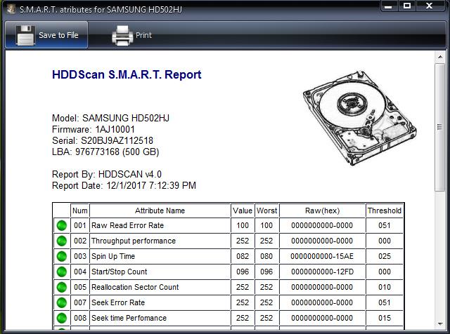 Отчёт S.M.A.R.T. в HDDScan