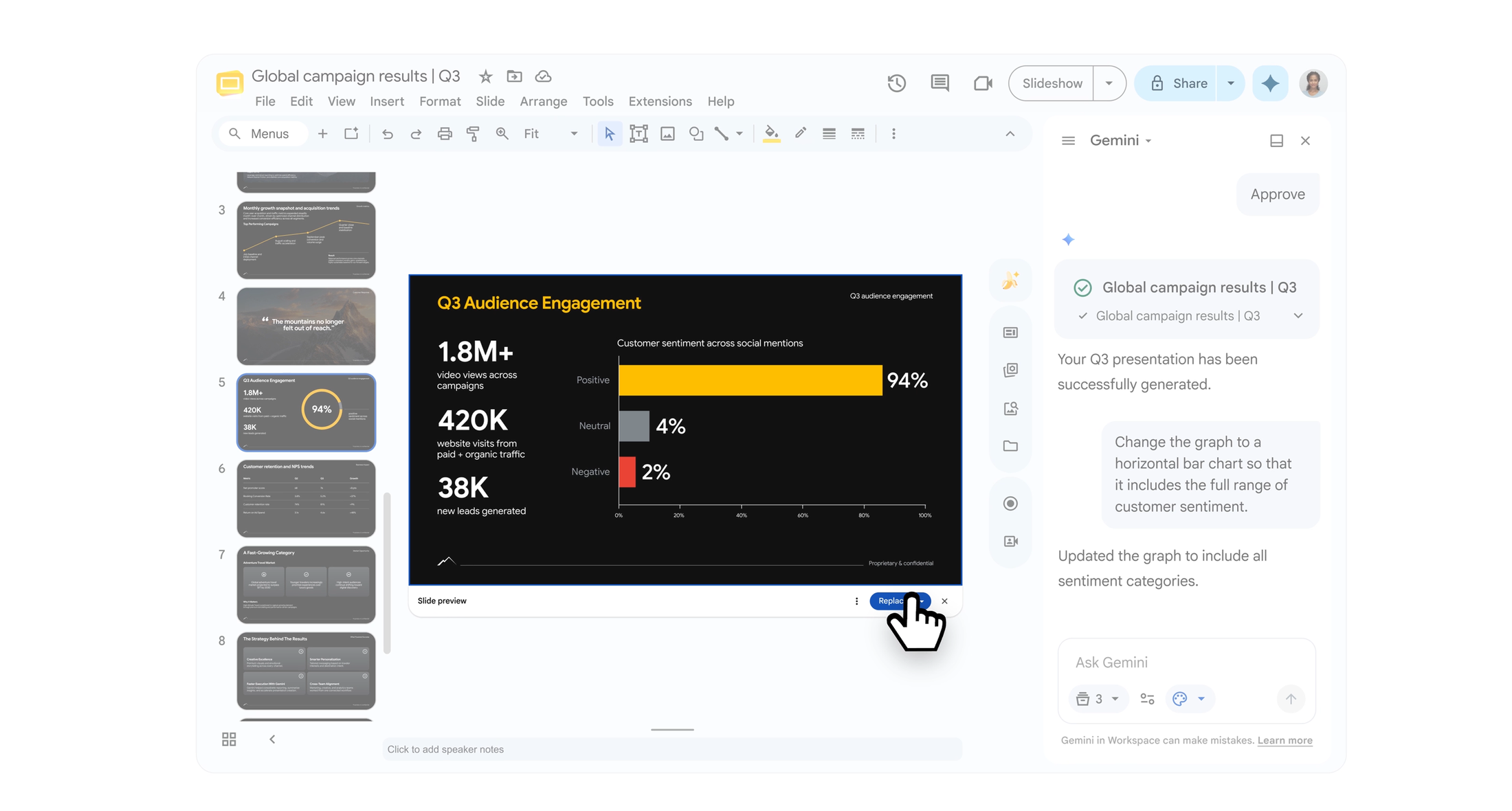 Редактор Google Slides с панелью слайдов и рабочей областью