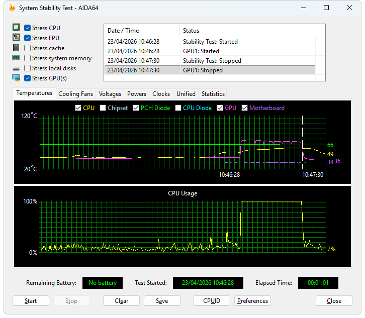 System Stability Test в AIDA64