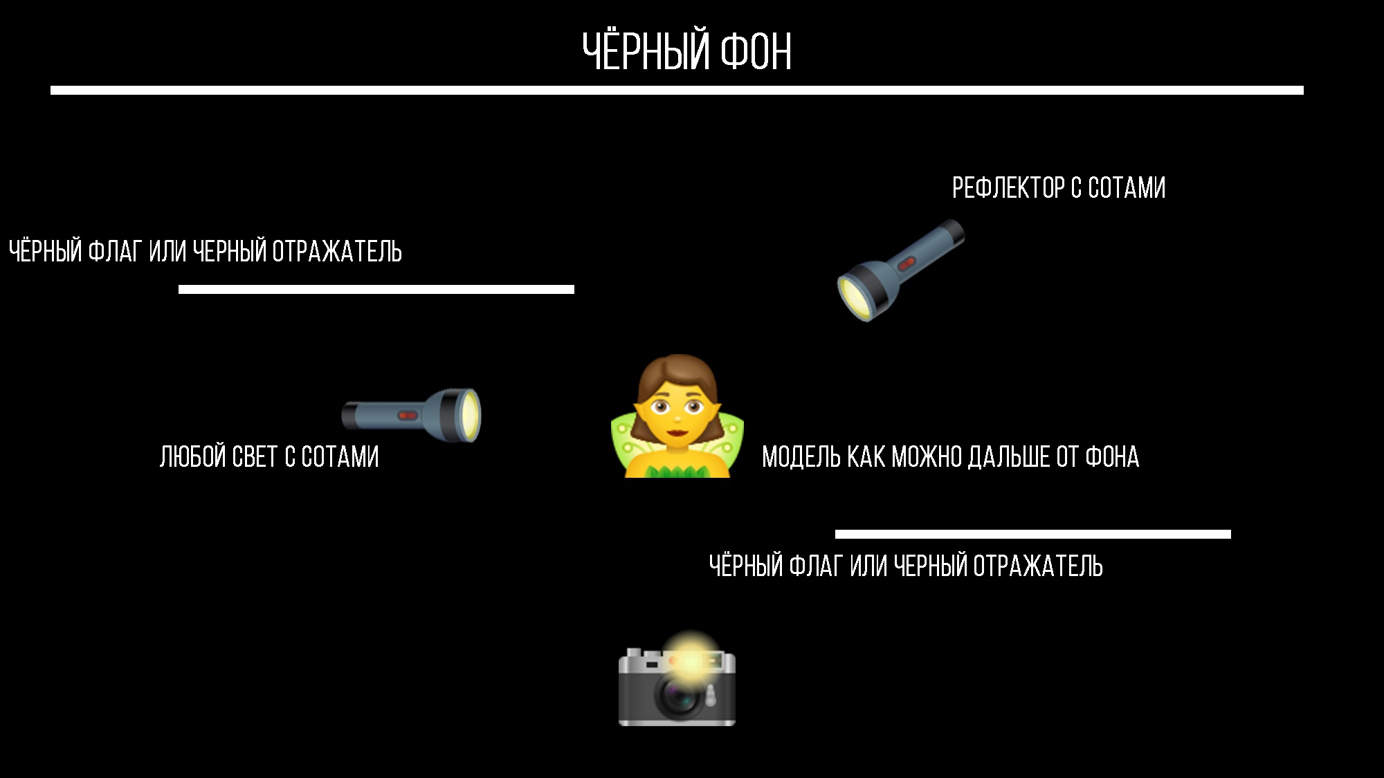 Схема с отражателем и флагами
