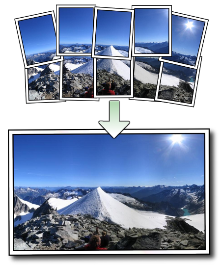 AutoStitch показывает общий принцип работы: несколько перекрывающихся фотографий превращаются в панораму