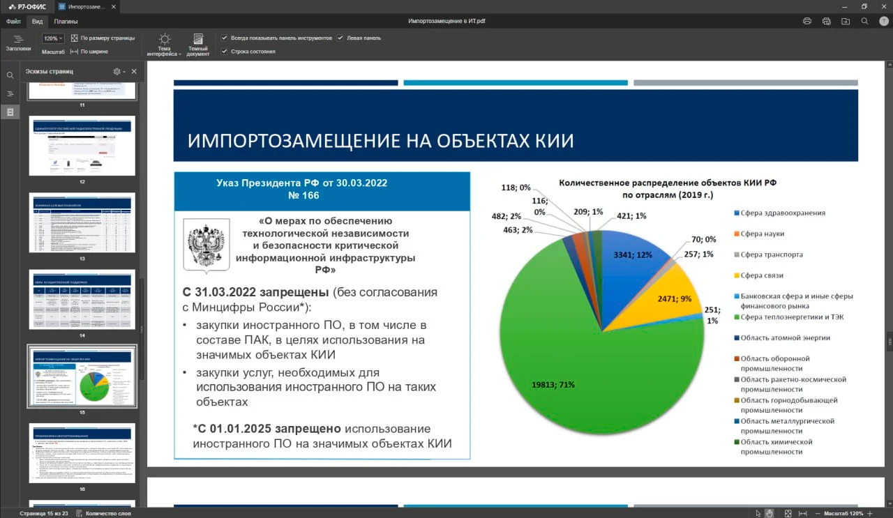 Р7-Офис: интерфейс работы с документами