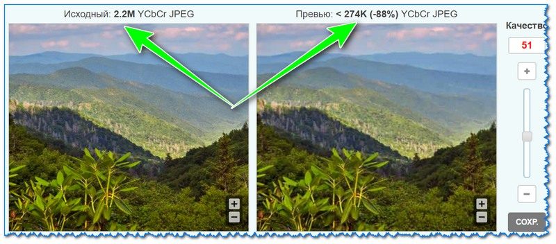 Результаты сжатия JPEG в CompressJPEG