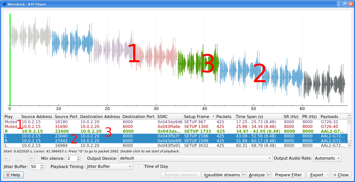 Wireshark RTP Player с волновой формой потоков и меню Export