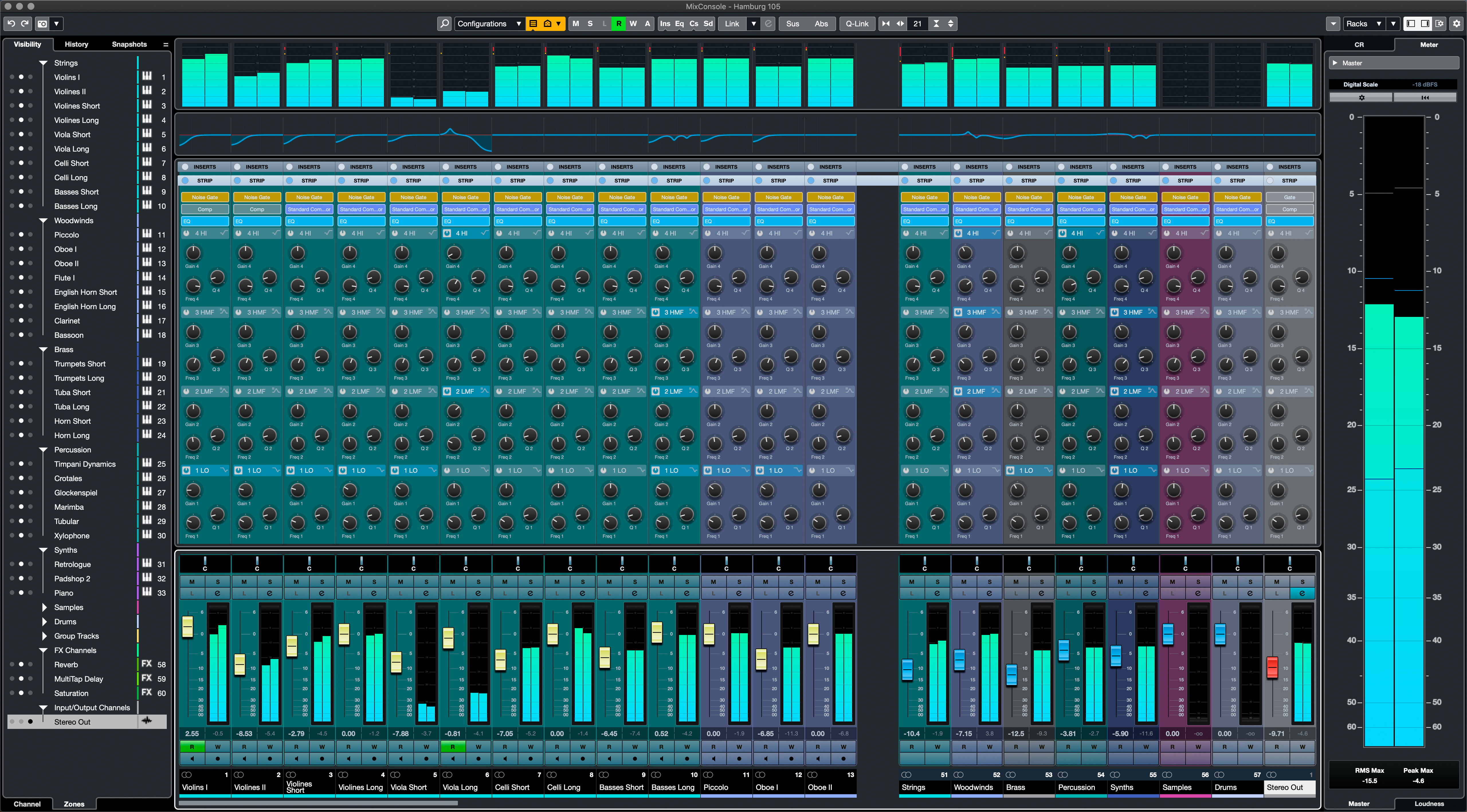 MixConsole в Cubase