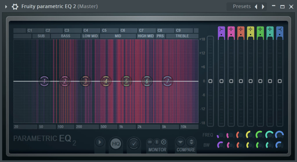 Интерфейс Fruity Parametric EQ 2