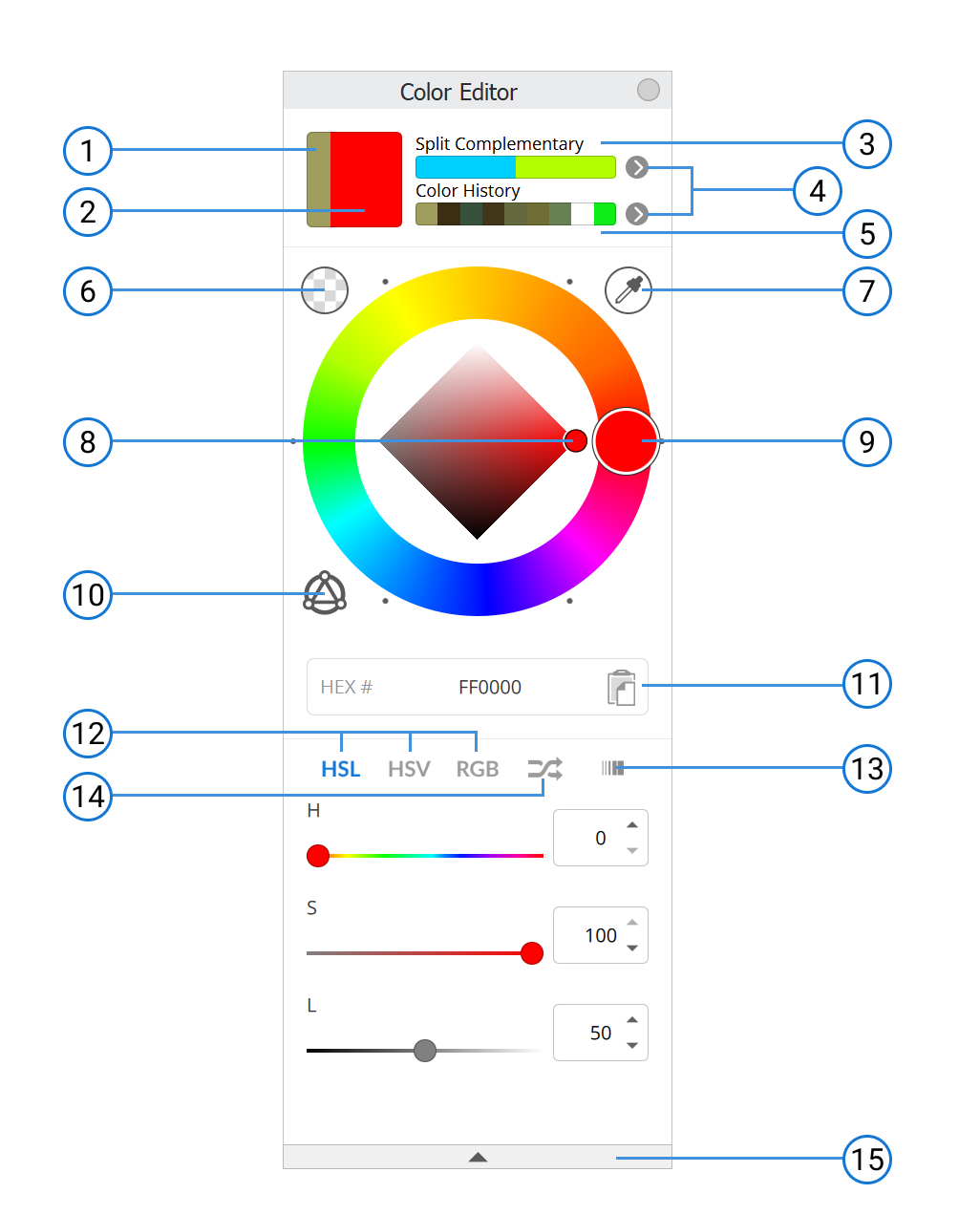 Color Editor в Sketchbook Pro с hue wheel, HEX, HSL/HSV/RGB, Color Picker и Randomize Color