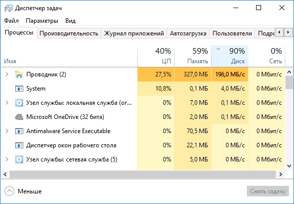 Диспетчер задач Windows 10 со столбцом Диск и активными процессами