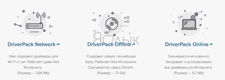 Интерфейс программы DriverPack
