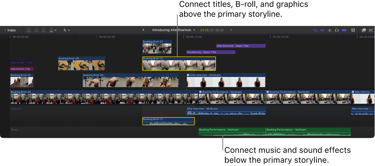 Magnetic Timeline с primary storyline, connected clips, титрами и звуковыми элементами