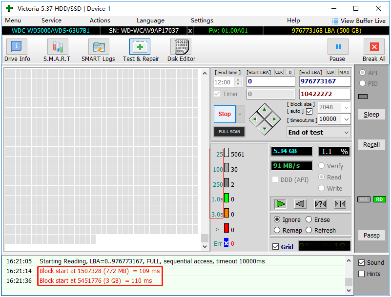 Вкладка Test and Repair в Victoria HDD SSD