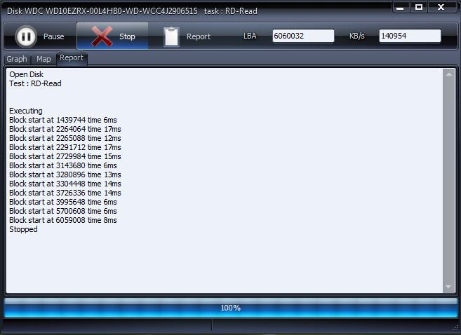 Отчёт Read test в HDDScan