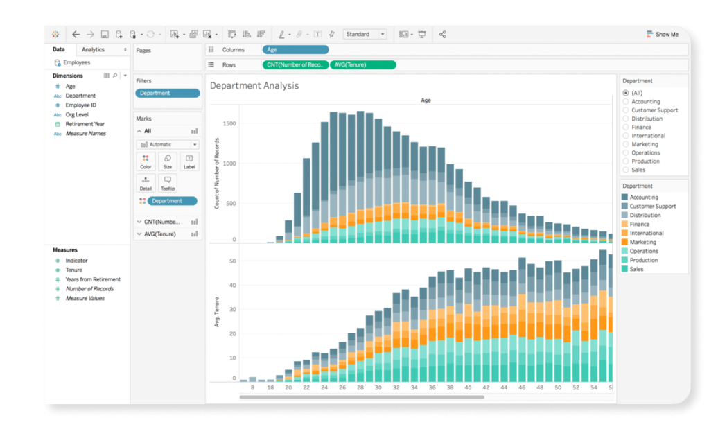 Интерфейс Tableau Desktop с полями, фильтрами и диаграммами