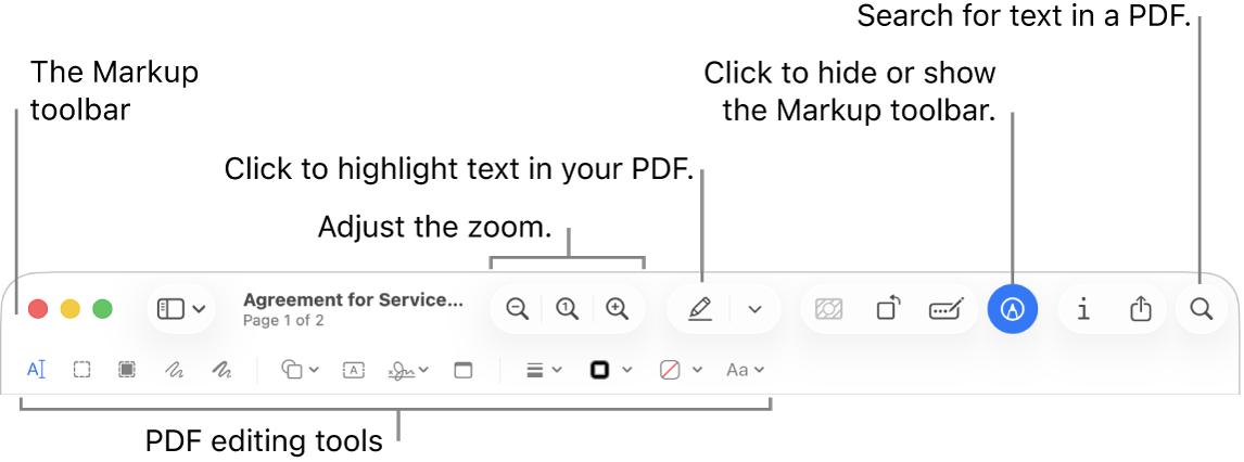 Панель Markup в Preview на Mac