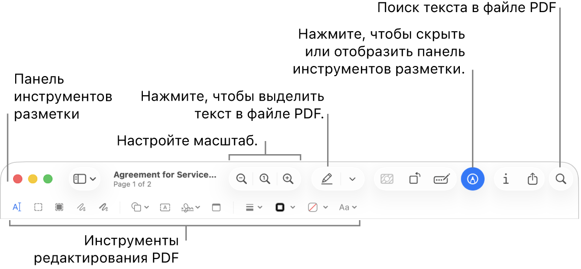 Панель разметки Preview на macOS
