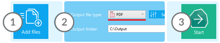 Основной порядок пакетной конвертации в DocuFreezer: Add files, Output file type, Start