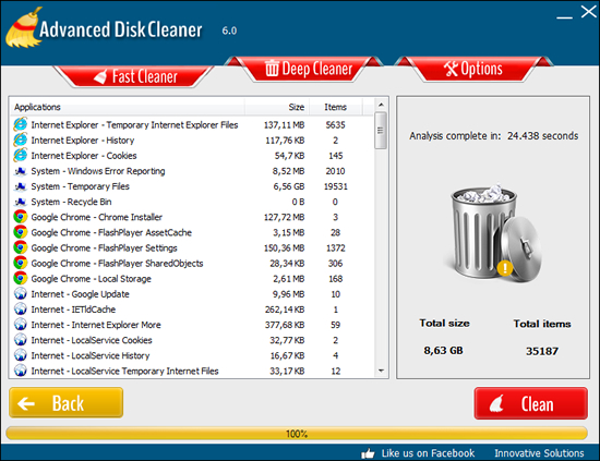 Результаты анализа Advanced Disk Cleaner после Fast Cleaner