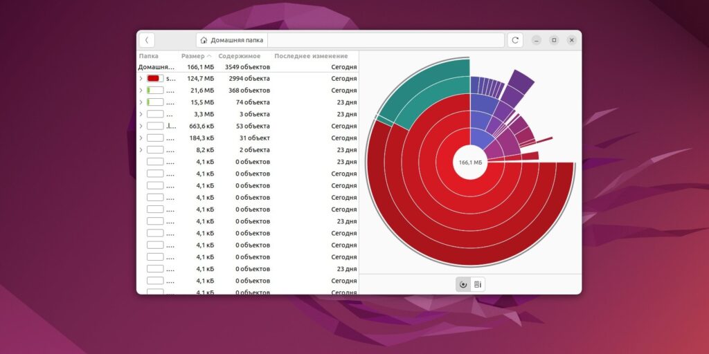 Baobab с графическим распределением занятого места в Linux