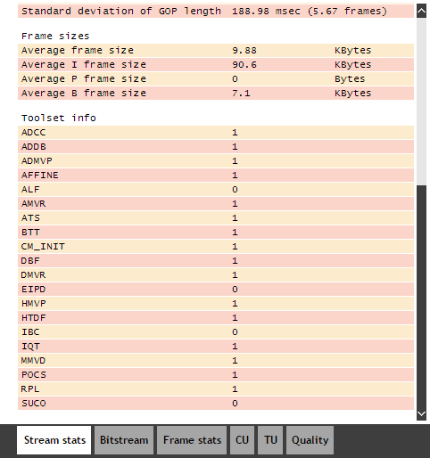 Zond 265: EVC Toolset info в Stream stats