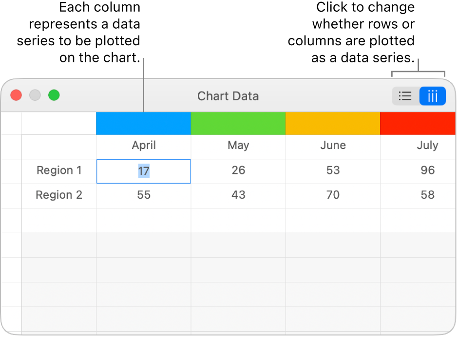 Редактор Chart Data в Apple Keynote