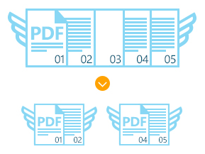 Схема разделения PDF по пустым страницам в CoolUtils PDF Splitter