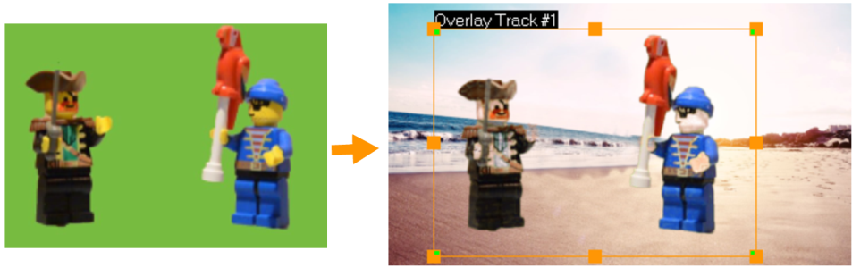 Панель Chroma Key в Corel VideoStudio