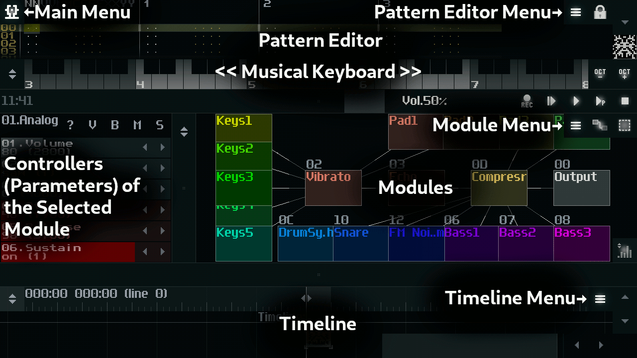 SunVox: подписи основных областей интерфейса, включая Main Menu и Pattern Editor