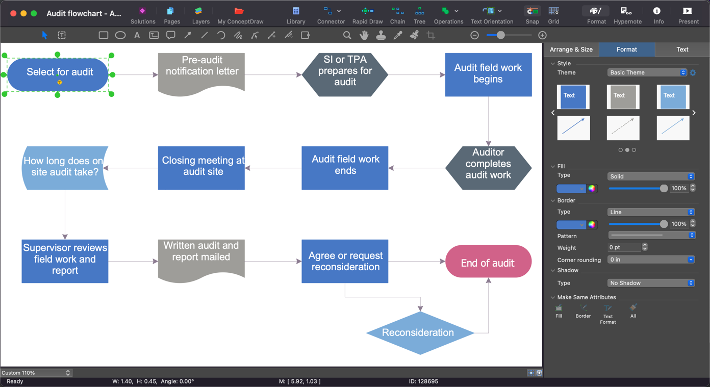 Рабочая область ConceptDraw DIAGRAM на macOS с большой блок-схемой и правой панелью Arrange and Size
