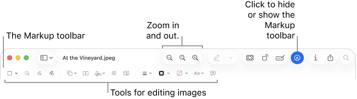 Панель Markup в Preview на macOS