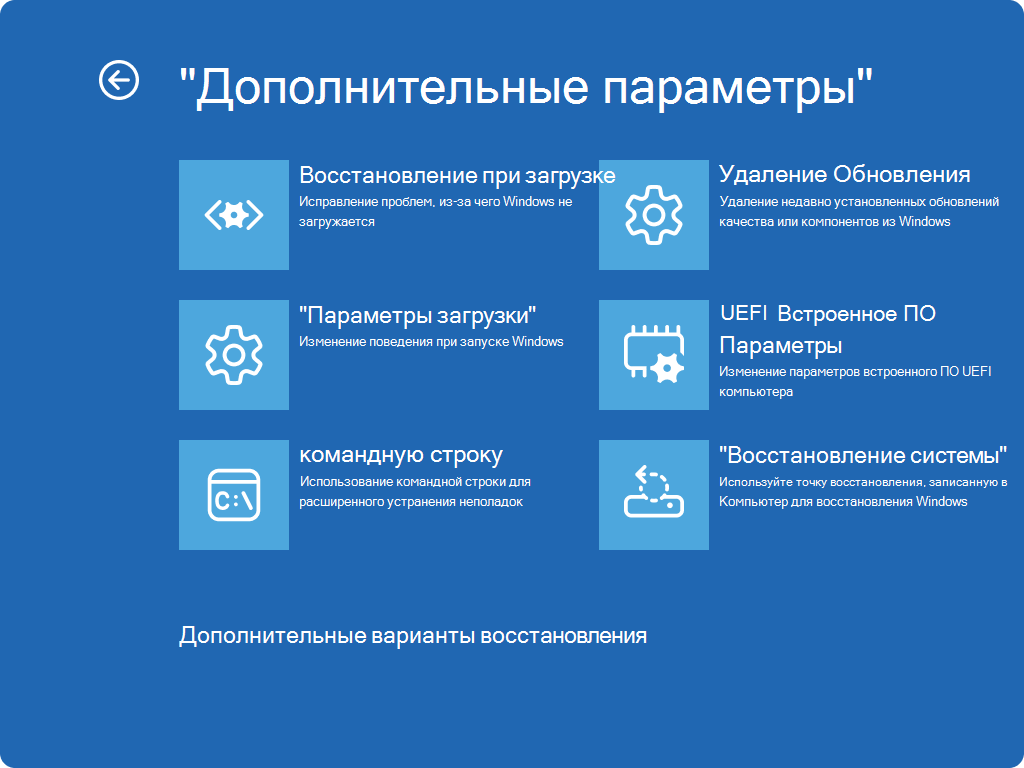 Дополнительные параметры среды восстановления Windows