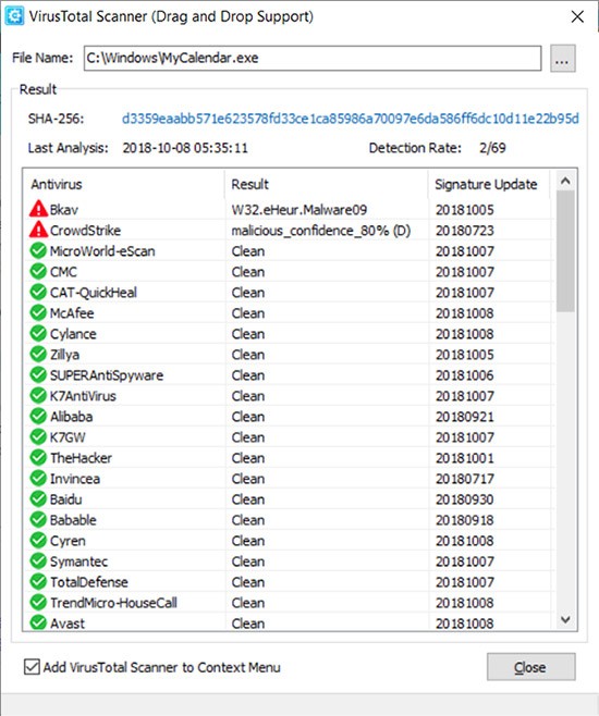 VirusTotal Scanner в HiBit Startup Manager с Detection Rate и результатами проверок антивирусных движков
