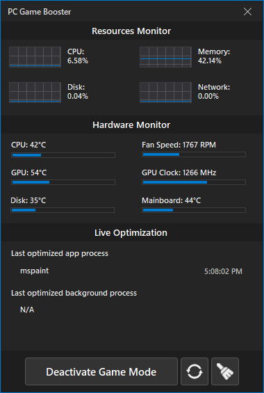 System Monitor с Live Optimization