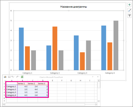 Таблица данных диаграммы в Microsoft PowerPoint