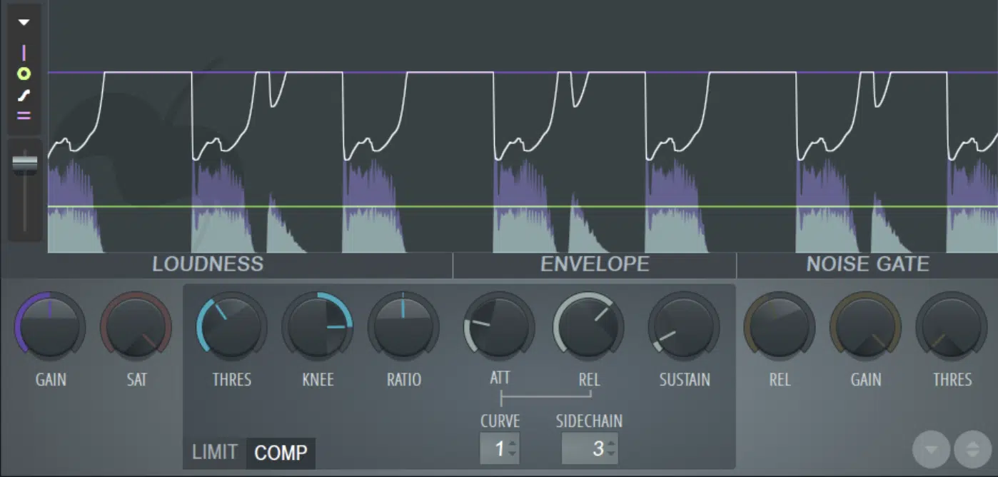 Интерфейс Fruity Limiter